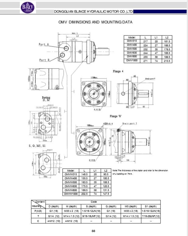 Componenti idrauliche del motore del motore OMV BMV 315cc 400cc di m. S del motore idraulico idraulico di rotazione