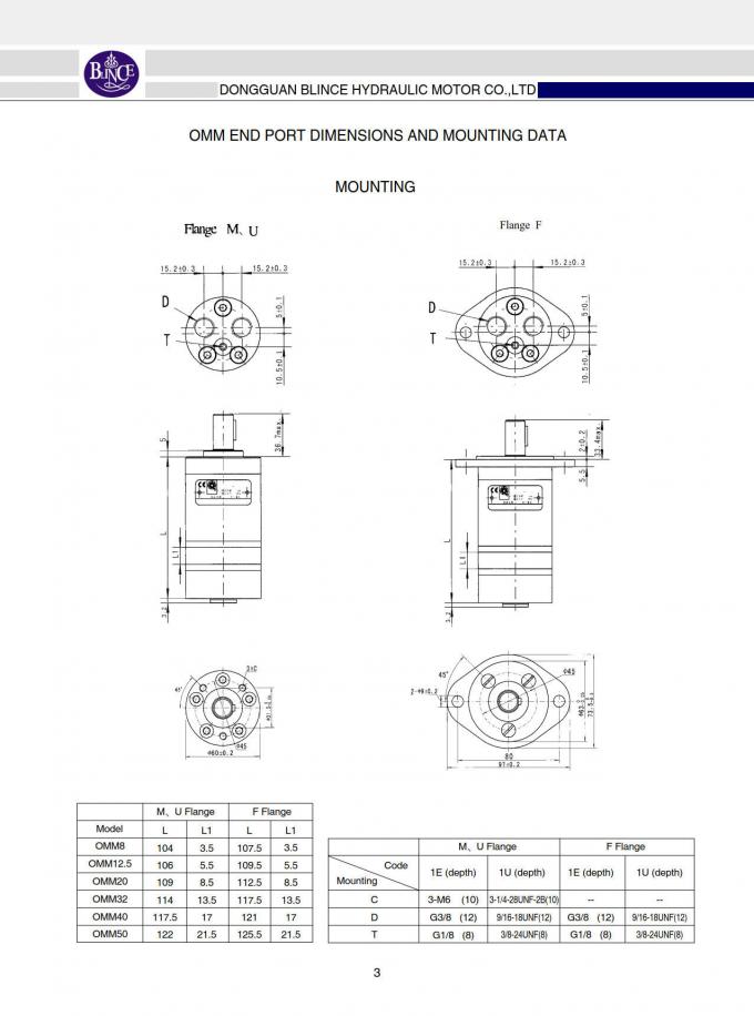 Motore idraulico BMM/rifornimento idraulico della piattaforma di produzione del pozzo trivellato macchina motrice di OMM Gerotor